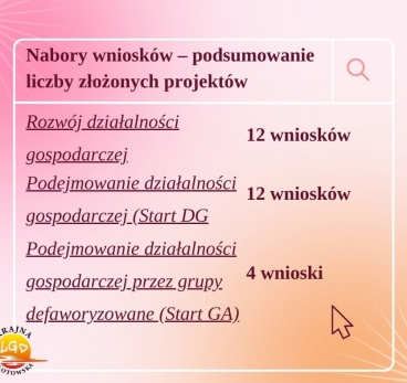 Pastel Gradient Search Result Facebook Post.jpg